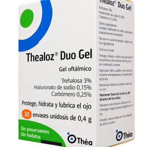 Thealoz Duo Gel
