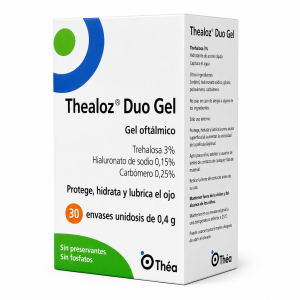 Thealoz Duo Gel