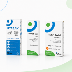 Gotas Lubricantes